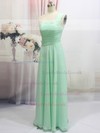 Wholesale Green Ruffles Chiffon Floor-length One Shoulder Prom Dress #LDB020100550